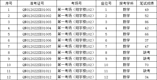 數(shù)學.jpg